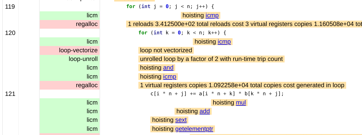Loop Optimizations: interpreting the compiler optimization report